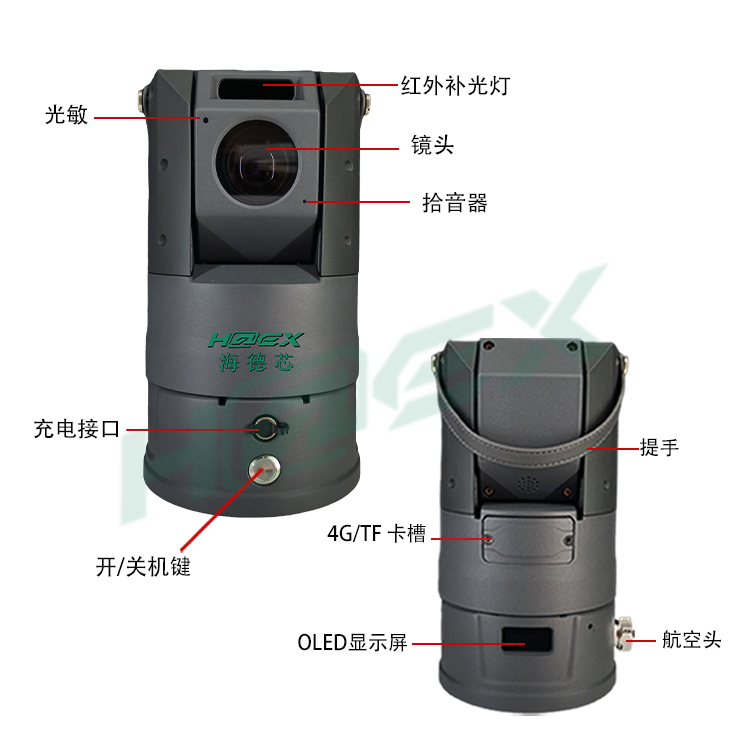 車載球型網(wǎng)絡(luò)高清紅外夜視云臺攝像機(jī) GSH-Q300系列